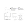 Bacia para caixa acoplada Ravena P.909.17 - Deca - vista 3