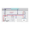 Aquecedor Elétrico Central 4T 220V AQ252/2 - Cardal - vista 2