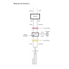 Dimmer Fita Led MP1 Bivolt 200W/400W - Napie - vista 2