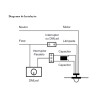 Dimmer Modular Led Bivolt 200W/400W - Napie - vista 3