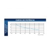 SFA SANIFLOOR bomba de sucção para ralo de chuveiro 220V HIFLOOR1BR - Sanitrit - vista 3